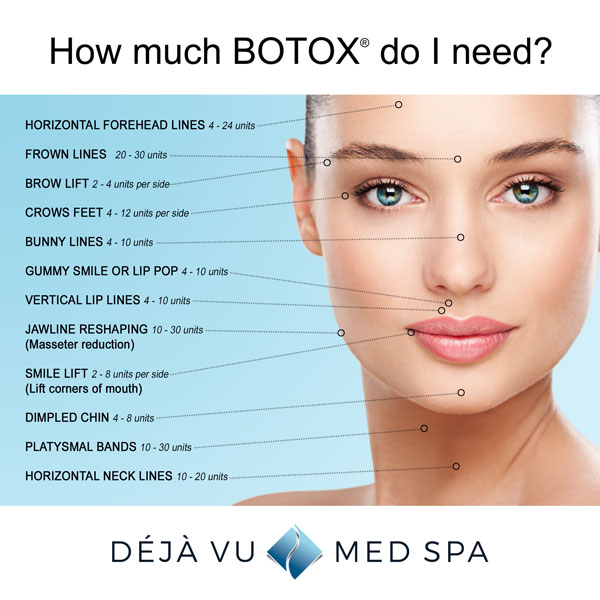 Best Botox Near Me | Botox Near Me | Botox Cosmetic